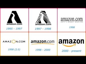 The Evolution of the Amazon Logo
